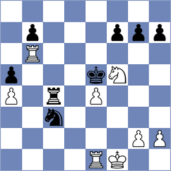 Kiewra - Barbero Sendic (Chess.com INT, 2020)