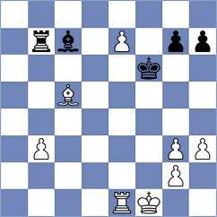 Bharath - Wadsworth (chess.com INT, 2024)