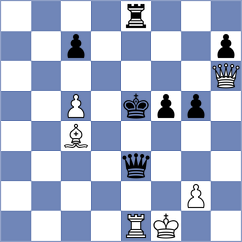 Lobanov - Livaic (chess.com INT, 2024)