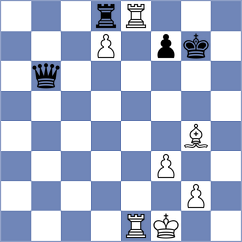 Bagirova - Gadimbayli (chess.com INT, 2024)