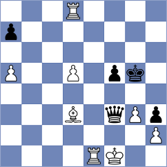 Molaei - Nevednichy (Chess.com INT, 2020)