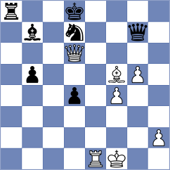 Akobian - Fernandez Garcia (chess.com INT, 2023)