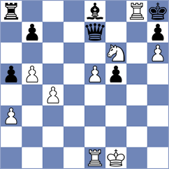 Wagner - Mohandesi (Chess.com INT, 2021)