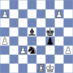 Gao Rui - Meissner (chess.com INT, 2024)