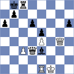 Bitoon - Fernandez Guillen (chess.com INT, 2023)