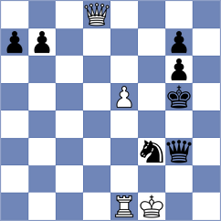 Balabayeva - Arabidze (chess.com INT, 2021)