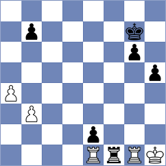 Yakubboev - Leitao (chess.com INT, 2021)