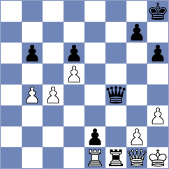 Xu - Saravana (Chess.com INT, 2020)