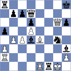 Szikszai - Burmakin (chess.com INT, 2023)