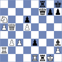 Jose Iraeta - Balla (chess.com INT, 2023)