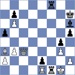 Haitin - Kozak (chess.com INT, 2024)