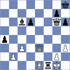 Guzman - Zhigalko (chess.com INT, 2023)