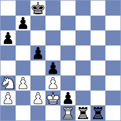 Rachuk - Saranya Devi Narahari (FIDE Online Arena INT, 2024)