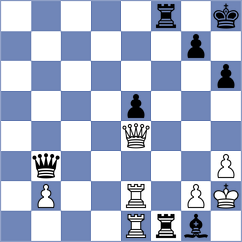 Chan - Balla (chess.com INT, 2024)