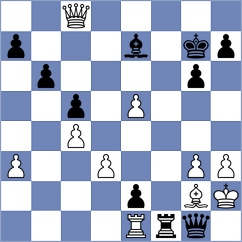 Koepke - Makarian (chess.com INT, 2023)