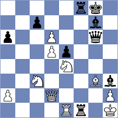 Yurasova - Onischuk (chess.com INT, 2024)