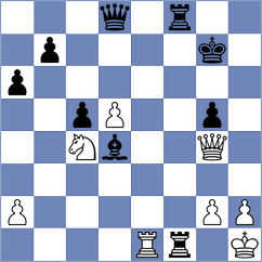 Doluhanova - Balabaev (Chess.com INT, 2019)