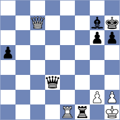 Prilleltensky - Bulmaga (chess.com INT, 2021)