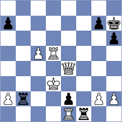 Sukovic - Copeland (Chess.com INT, 2019)