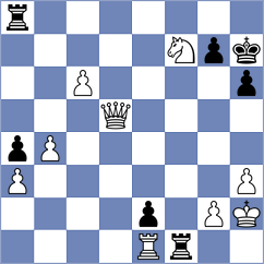 Berdayes Ason - Pahomov (Chess.com INT, 2020)