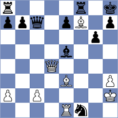 Faizulaev - Jacobson (chess.com INT, 2021)