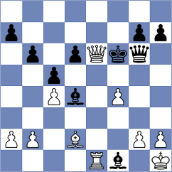 Iglesias - Han (chess.com INT, 2023)