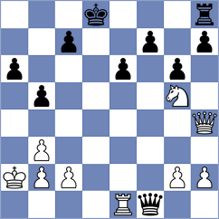 Loef - Osinovsky (chess.com INT, 2024)