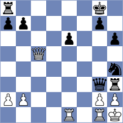 Gurevich - Yanchenko (Chess.com INT, 2021)