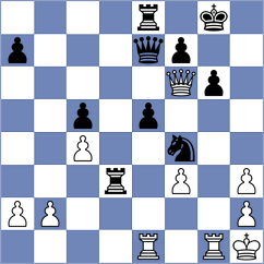 Tikhonov - Della Morte (chess.com INT, 2024)