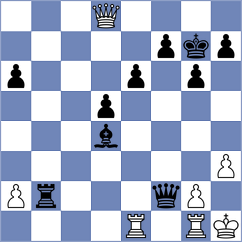 Zavivaeva - Viskelis (Chess.com INT, 2021)