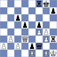 Bologan - Hakobyan (chess.com INT, 2024)