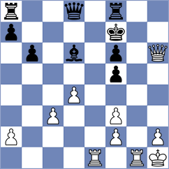Manu David - Havlik (Chess.com INT, 2020)