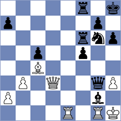Fernandez - Howell (chess.com INT, 2022)