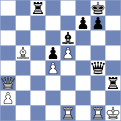 Ernst - Sabatier (chess.com INT, 2023)