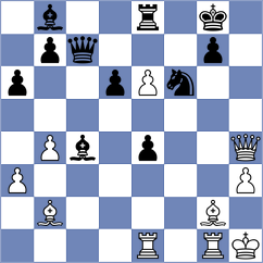 Grigoriants - Djokic (chess.com INT, 2024)