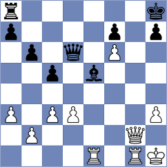 Torres Dominguez - Kalajzic (chess.com INT, 2023)