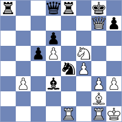 Khubukshanov - Chandreyee (chess.com INT, 2023)