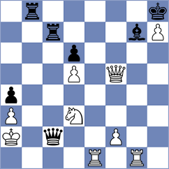 Cates - Perera Alfonso (Chess.com INT, 2020)