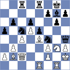 Rosenbaum - Arkell (Chess.com INT, 2021)