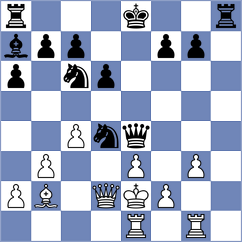 Pershina - Koellner (chess.com INT, 2023)