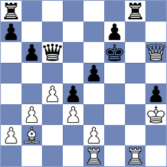 Krallis - Gutkin (chess.com INT, 2024)