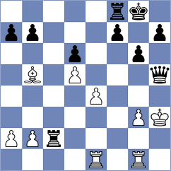 Kriti - Davtyan (Chess.com INT, 2021)