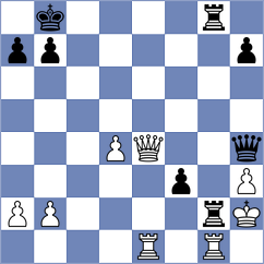 Tsukerman - Rahman (chess.com INT, 2022)