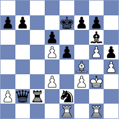 Manfroi - Sariego (chess.com INT, 2023)