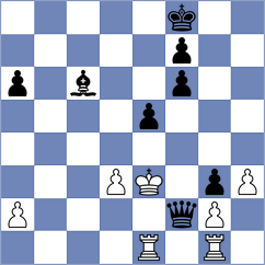 Dinu - Hros (chess.com INT, 2024)