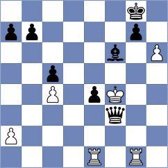 Orujov - Brokken (chess.com INT, 2023)