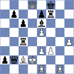 Martin Duque - Papp (chess.com INT, 2023)