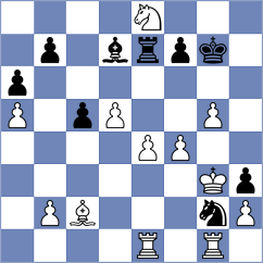 Tang - Ravuri (Chess.com INT, 2019)