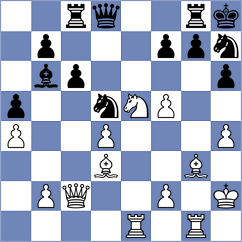 Kopjonkin - Bures (Chess.com INT, 2021)