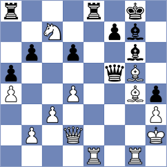 Aravindh - Nepomniachtchi (chess.com INT, 2024)